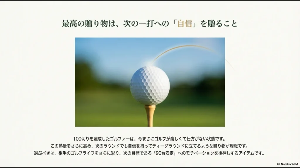 ティーアップされたゴルフボールのアップ画像。次の一打への自信を贈ることが最高のプレゼントであることを説明するスライド。