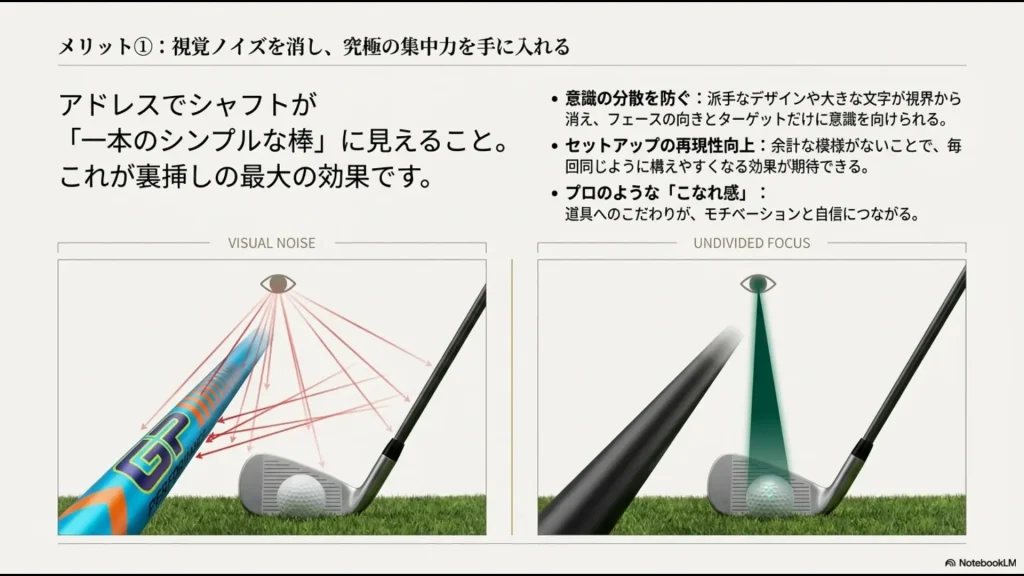 シャフトの派手なデザインが視界に入る状態と、裏挿しでシンプルな棒に見える状態の比較図