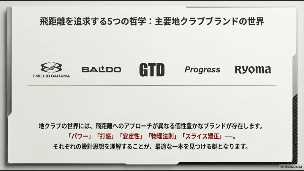 バハマ、バルド、GTD、プログレス、リョーマの5大ブランドが持つ飛距離への設計思想