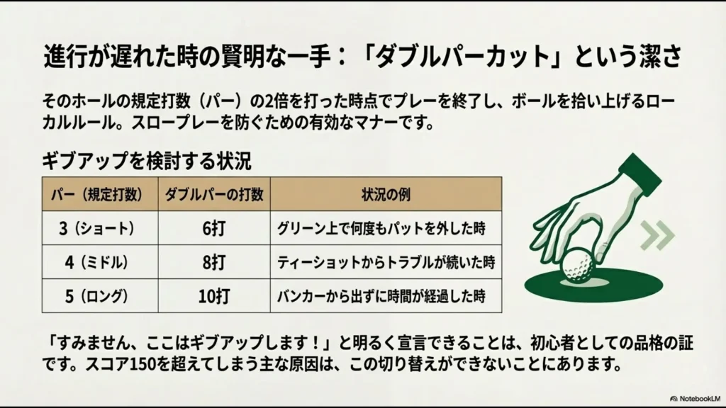 スロープレーを防ぐために規定打数の2倍でボールを拾い上げるダブルパーカットのルールとギブアップ宣言の重要性