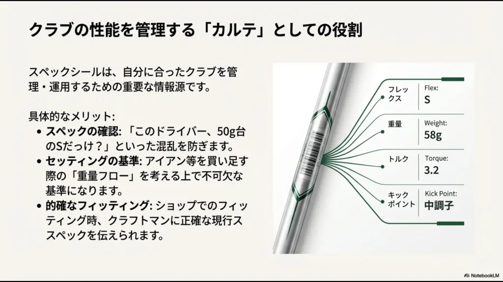 フレックス、重量、トルク、キックポイントなど、クラブ性能を把握するためのスペック情報の例