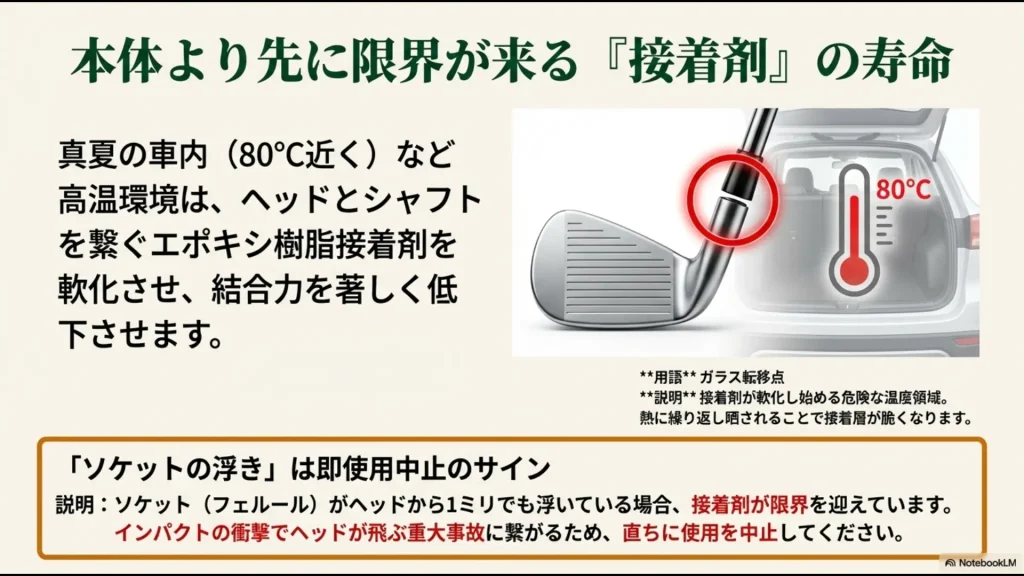 夏の車内温度上昇により接着剤が軟化し、ヘッド抜けを招くリスクとソケット浮きのサイン