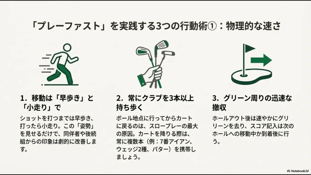 移動を早歩きや小走りにすること、クラブを3本以上持ち歩くこと、グリーン周りで迅速に撤収することの3ポイント