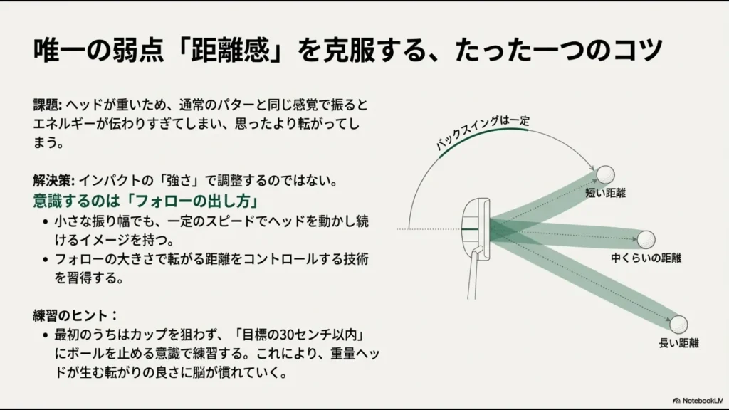 バックスイングを一定にし、フォローの大きさによって短い距離から長い距離までを打ち分ける、中尺パターの距離感習得のコツ。