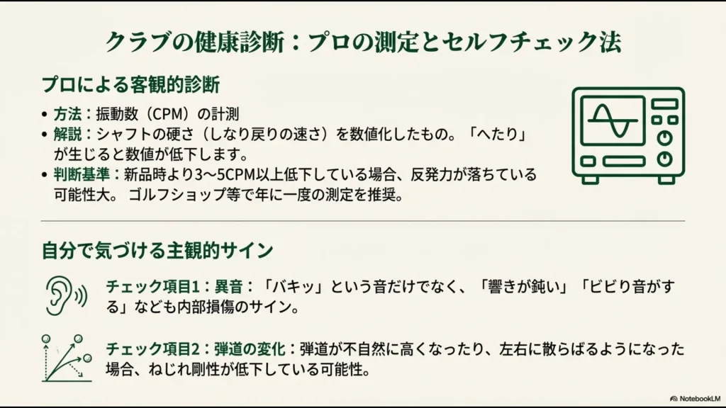 振動数(CPM)によるプロの診断基準と、異音や弾道の変化による自己チェック項目