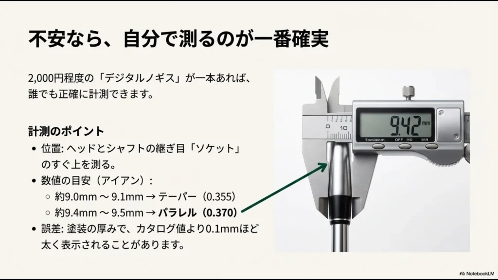 デジタルノギスを使ってソケットのすぐ上のシャフト径を測定している様子と、テーパー・パラレルの数値目安