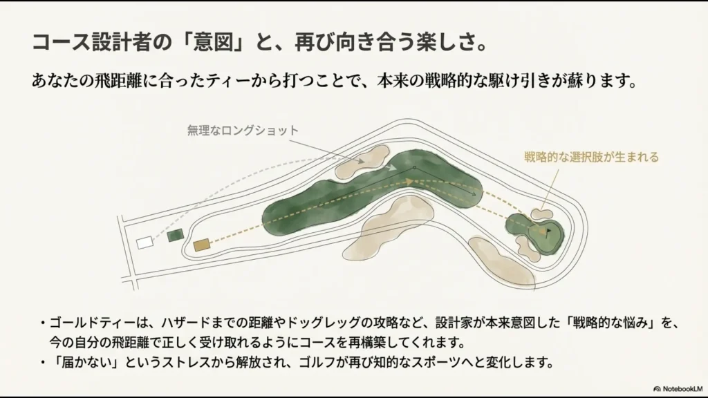 ゴールドティーによるコース戦略の再構築と設計者の意図