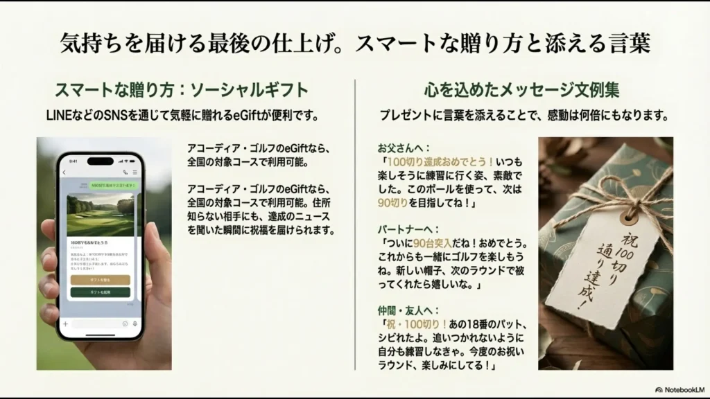 スマートフォンでのeGift利用画面と、お祝いメッセージタグの画像。お父さん、パートナー、仲間へのメッセージ例を紹介するスライド。