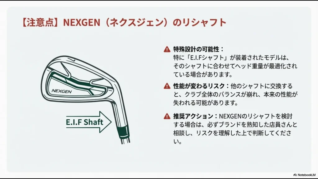 ネクスジェン(NEXGEN)のアイアンをリシャフトする際のリスク解説スライド