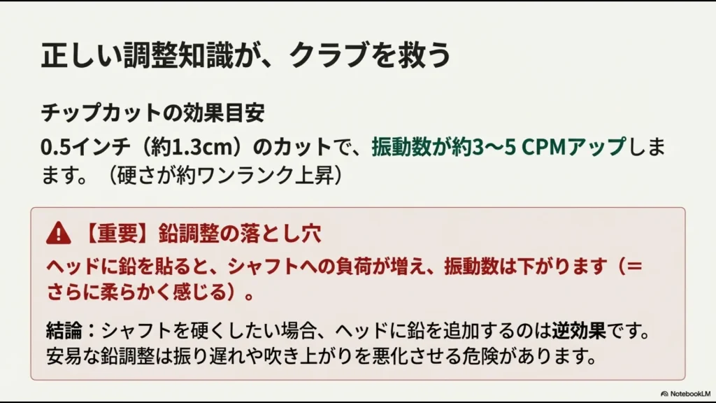 ヘッドに鉛を貼ると振動数が下がり、さらにシャフトが柔らかく感じるという警告図