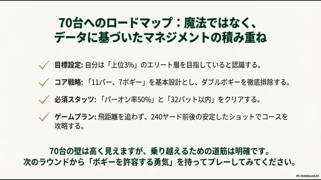 上位3%のエリート層に入るための、目標設定・コア戦略・必須スタッツ・ゲームプランをまとめた最終ロードマップ