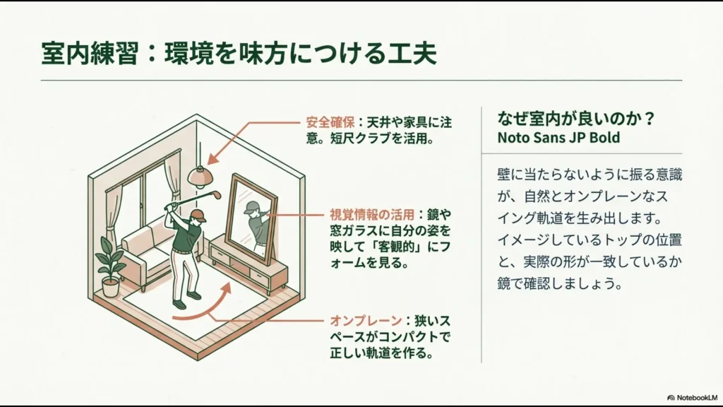 室内で短尺クラブを活用し、鏡でフォームを客観的に確認しながら、狭いスペースを活かしてオンプレーンな軌道を作る方法