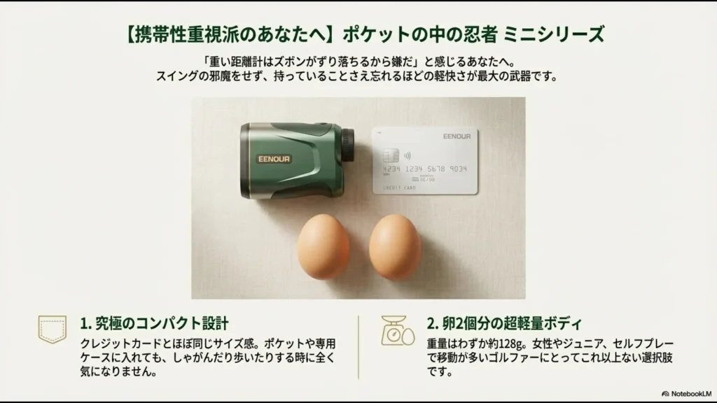 クレジットカードサイズで重量約128g(卵2個分)のEENOURミニシリーズのコンパクトさ