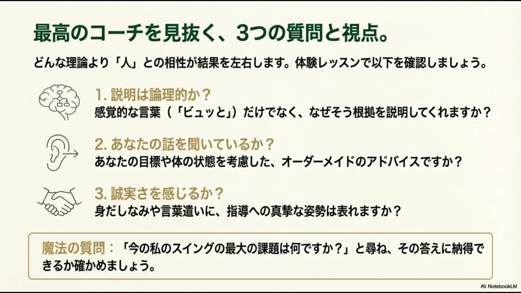 コーチ選びの基準として「論理的な説明」「目標の考慮」「誠実な姿勢」の3点を挙げたチェックリスト図。