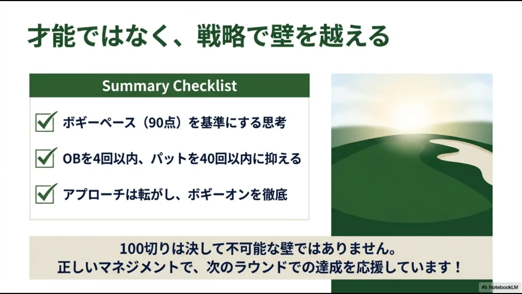 100切り達成のためのサマリーチェックリスト。ボギーペース基準、OB・パット制限、転がし徹底などのまとめ。